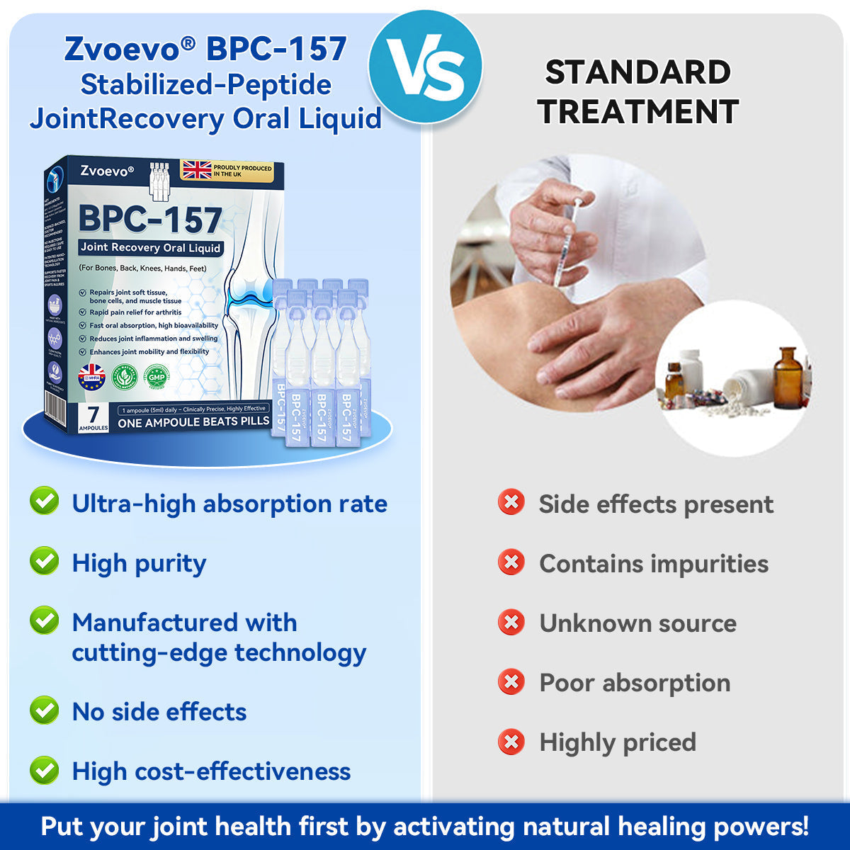 🌿🏃‍➡️Zvoevo® BPC-157 Stabilized-Peptide Joint Recovery Oral Liquid - ✅Clinically Co-Developed with the U.K. Peptide Research Alliance (UKPRA)