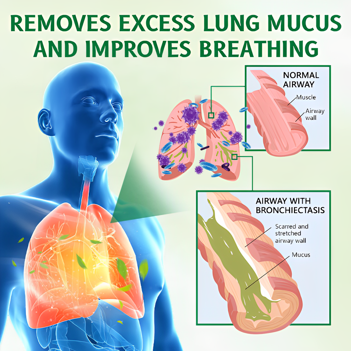 🍎【💟Made and Shipped from UK✅】👨‍⚕️MIQIKO® The Lung Enhancement and Care Inhaler(🌈Recommended by lung specialists🌈)