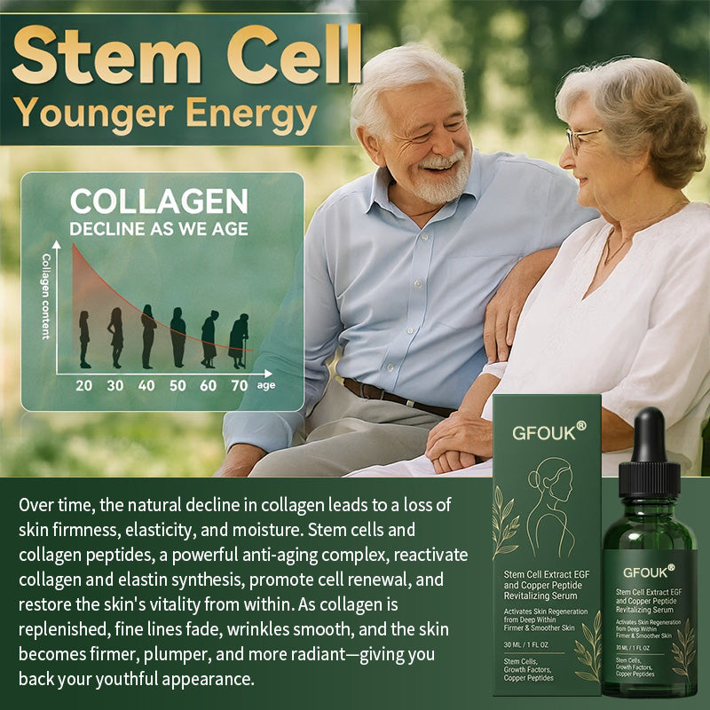 💖Change from the inside out | GFOUK® Stem Cell–Derived EGF & Copper Peptide Activating Serum  (Deeply activates skin renewal from within for firmer, smoother-looking skin)