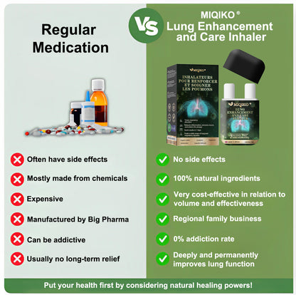 🌬️【💟Made and Shipped from UK✅】👨‍⚕️MIQIKO® The Lung Enhancement and Care Inhaler(🌈Recommended by lung specialists🌈)