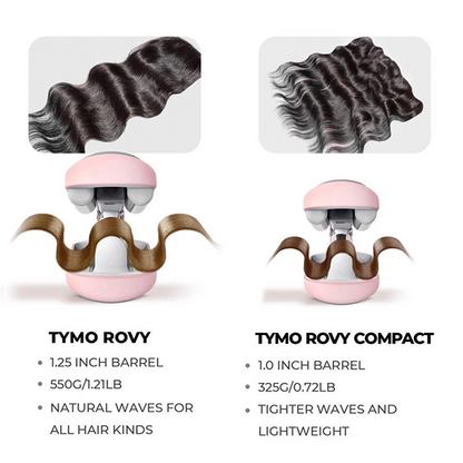 🔥Final 6 Hours: 60% OFF COMPACT Hair Waver Crimper