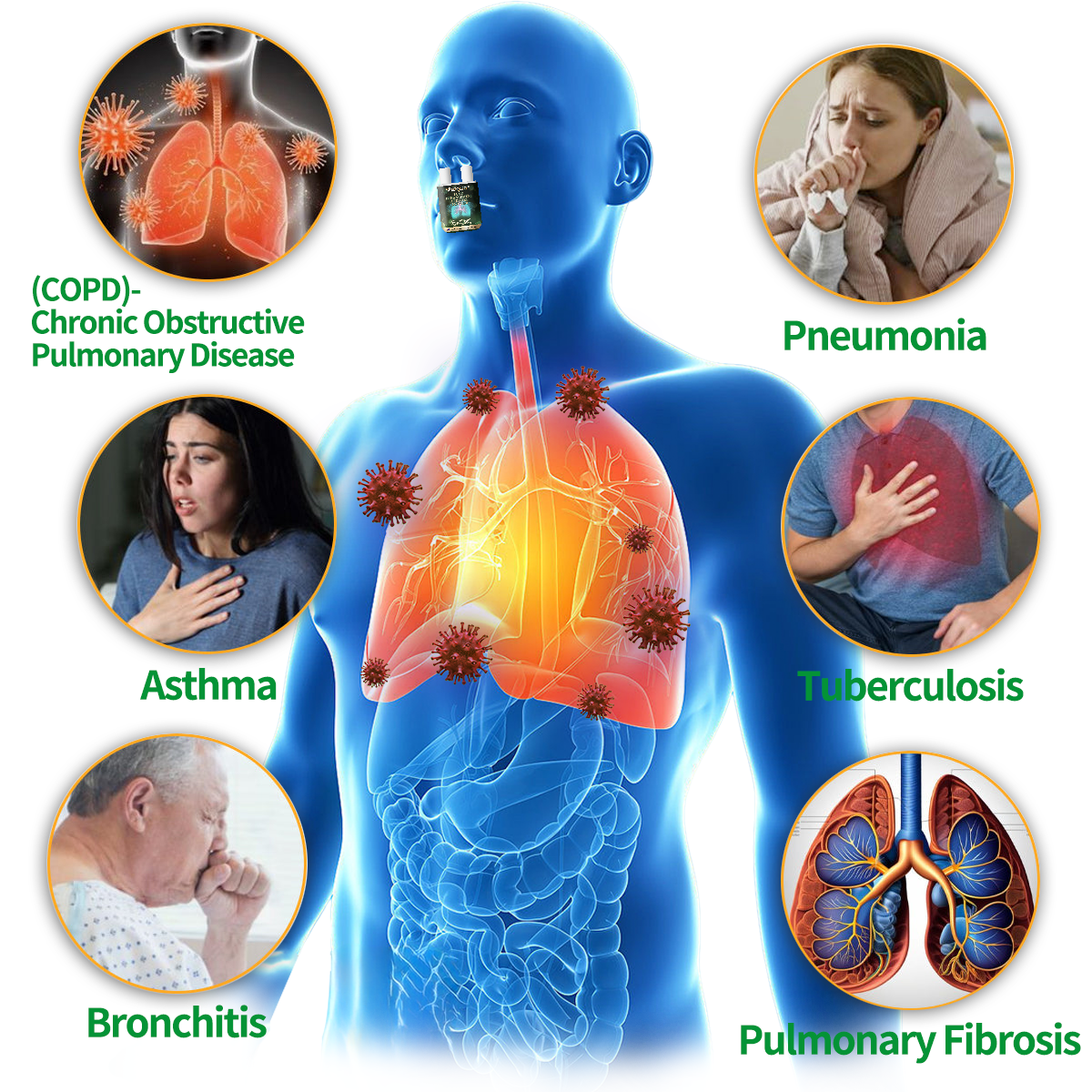 🍎【💟Made and Shipped from UK✅】👨‍⚕️MIQIKO® The Lung Enhancement and Care Inhaler(🌈Recommended by lung specialists🌈)