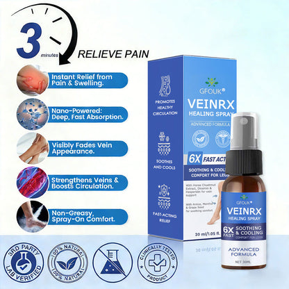 🇬🇧🔥GFOUK® VEINRX Healing Spray (Designed for Varicose veins, Spider veins, Deep vein Thrombosis, Chronic venous insufficiency, Venous ulcers, Thrombophlebitis and other venous issues)