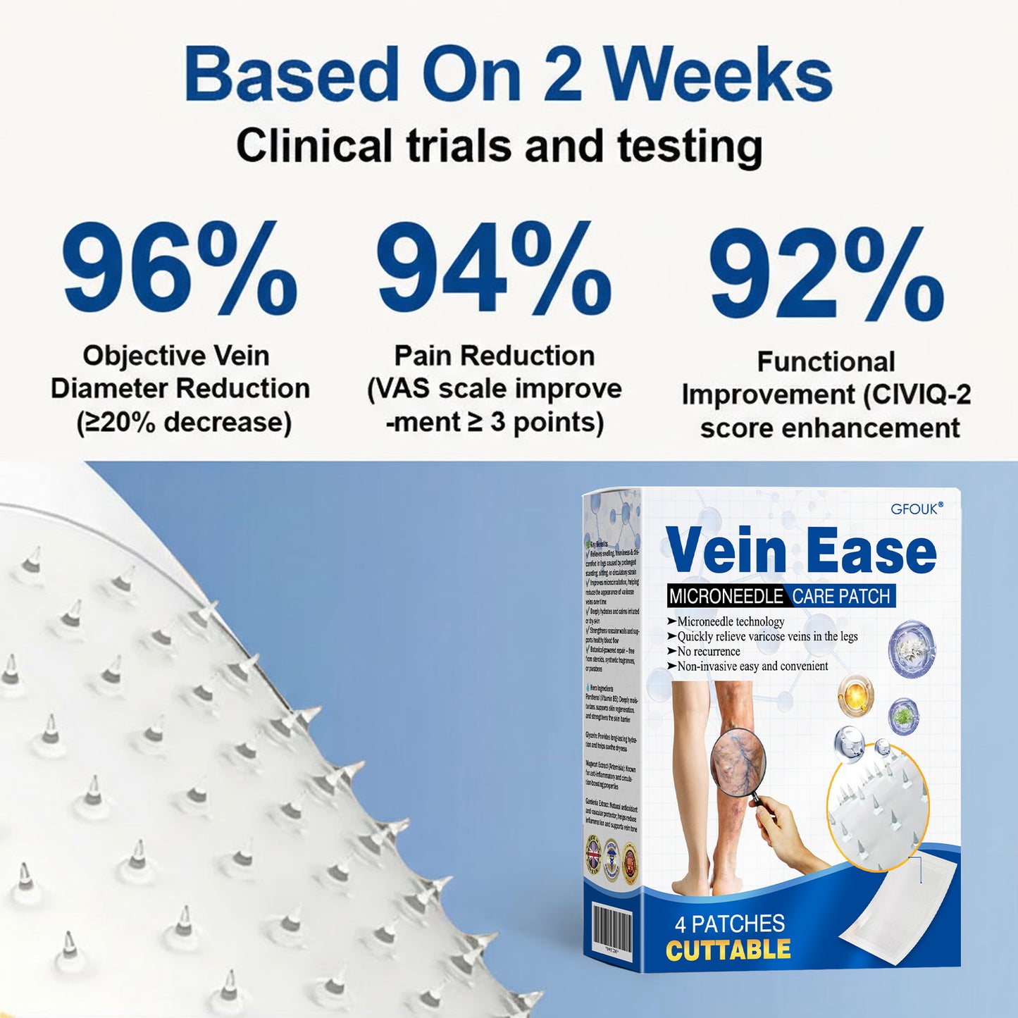 🇬🇧👨‍⚕️🔥GFOUK® VeinEase Microneedle Care Patch⚡Instant Relief, Long-Term Results