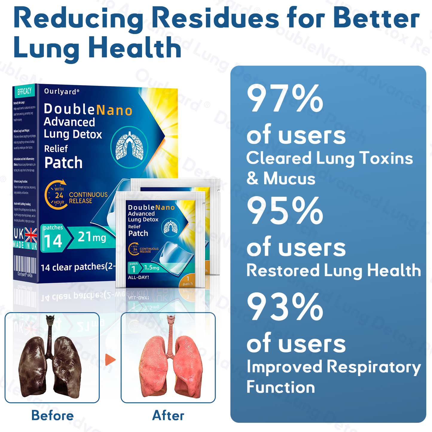 ✨✅𝐎𝐟𝐟𝐢𝐜𝐢𝐚𝐥 𝐒𝐭𝐨𝐫𝐞:𝐎𝐮𝐫𝐥𝐲𝐚𝐫𝐝®  𝐃𝐨𝐮𝐛𝐥𝐞𝐍𝐚𝐧𝐨 𝐀𝐝𝐯𝐚𝐧𝐜𝐞𝐝 𝐋𝐮𝐧𝐠 𝐃𝐞𝐭𝐨𝐱 𝐑𝐞𝐥𝐢𝐞𝐟 𝐏𝐚𝐭𝐜𝐡💝MHRA 𝐀𝐩𝐩𝐫𝐨𝐯𝐞𝐝