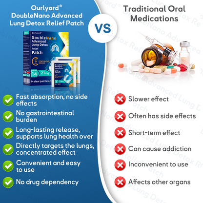✨✅𝐎𝐟𝐟𝐢𝐜𝐢𝐚𝐥 𝐒𝐭𝐨𝐫𝐞:𝐎𝐮𝐫𝐥𝐲𝐚𝐫𝐝®  𝐃𝐨𝐮𝐛𝐥𝐞𝐍𝐚𝐧𝐨 𝐀𝐝𝐯𝐚𝐧𝐜𝐞𝐝 𝐋𝐮𝐧𝐠 𝐃𝐞𝐭𝐨𝐱 𝐑𝐞𝐥𝐢𝐞𝐟 𝐏𝐚𝐭𝐜𝐡💝MHRA 𝐀𝐩𝐩𝐫𝐨𝐯𝐞𝐝