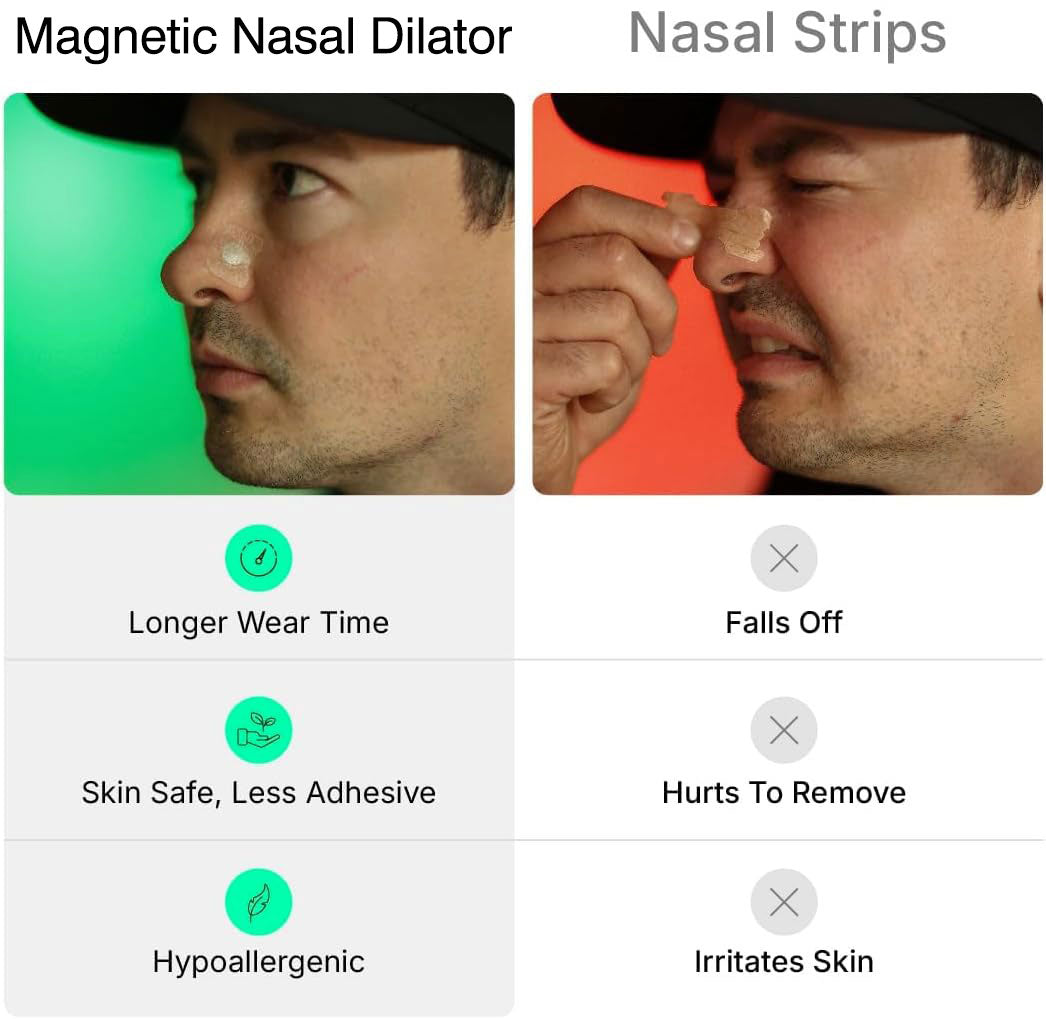 🔥Holiday Specials – Breathing Magnetic Nasal Strip Starter Kit and 15-Day Supply(Extra Strength)