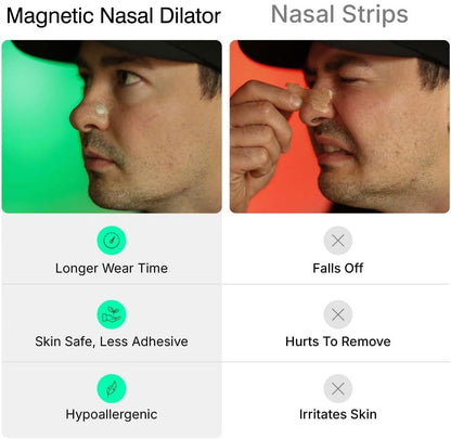 🔥Holiday Specials – Breathing Magnetic Nasal Strip Starter Kit and 15-Day Supply(Extra Strength)
