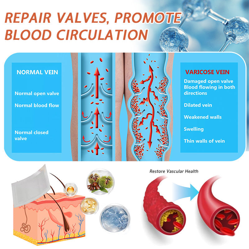 🧑‍⚕️🔥Celsiora® Vein Ease Microneedle Care Patch(For Spider Veins, Varicose Veins, Swelling & Leg Fatigue) - Last Day Promotion 50% OFF