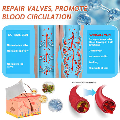 🧑‍⚕️🔥Celsiora® Vein Ease Microneedle Care Patch(For Spider Veins, Varicose Veins, Swelling & Leg Fatigue) - Last Day Promotion 50% OFF