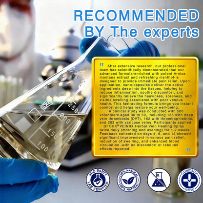 🇬🇧🔥GFOUK® VEINRX Healing Spray (Designed for Varicose veins, Spider veins, Deep vein Thrombosis, Chronic venous insufficiency, Venous ulcers, Thrombophlebitis and other venous issues)