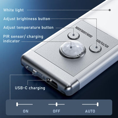 Final 3 hours 70% off: Under Cabinet Lights, LED Motion Sensor Night Light Indoor