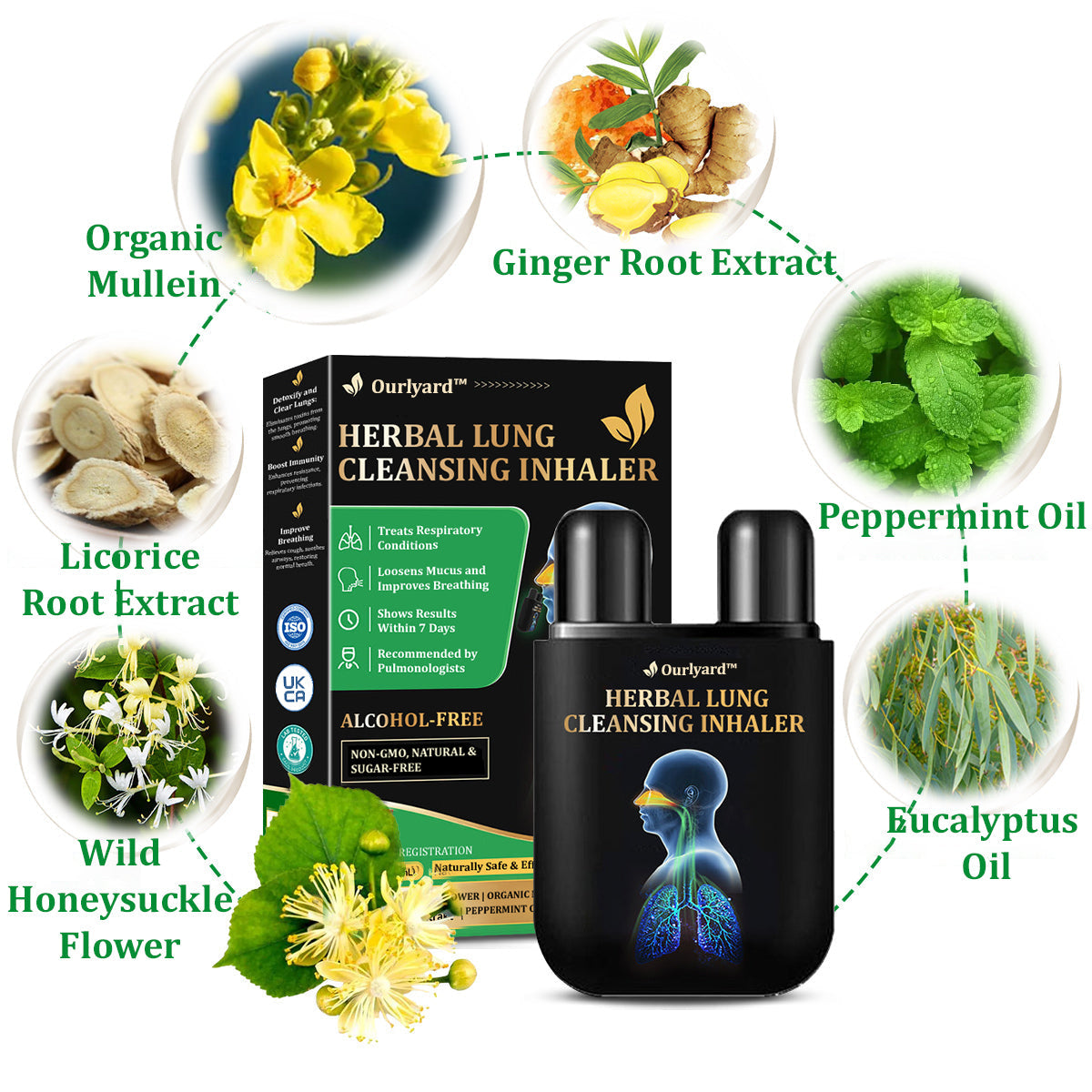 💯✅Official Store:Ourlyard™ Herbal Lung Cleansing Inhaler 🫁MHRA Approved(💝 Cough, wheezing, shortness of breath, sputum, stuffy nose, bronchitis, bronchitis, allergy symptoms, lung discomfort💝)